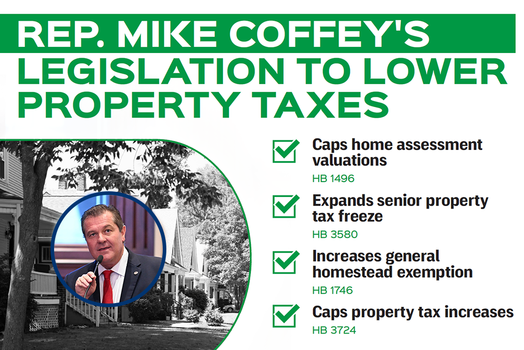 Coffey Co-Sponsors Bills That Would Lower Property Taxes